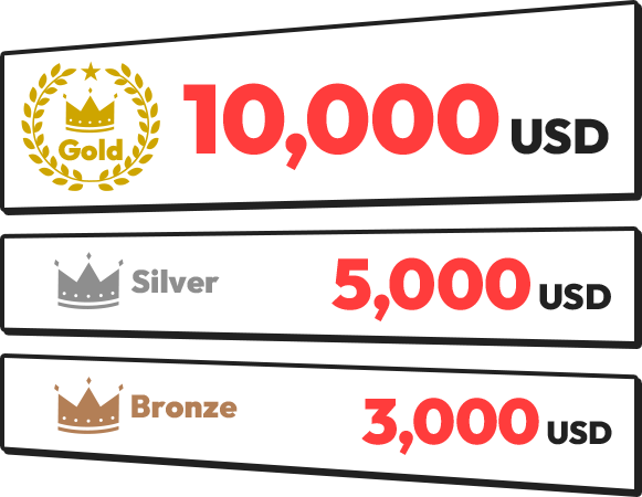 Gold＝10,000 USD　Silver＝5,000 USD　Bronze＝3,000 USD